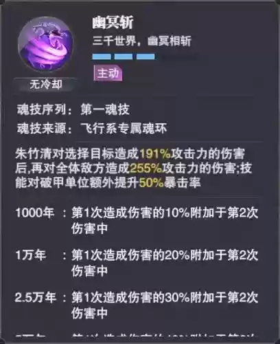 灵猫阵容推荐(斗罗大陆H5灵猫最佳阵容搭配)插图8