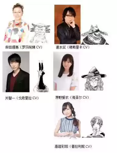 6801之后阵容(最强阵容3000到4000)插图1