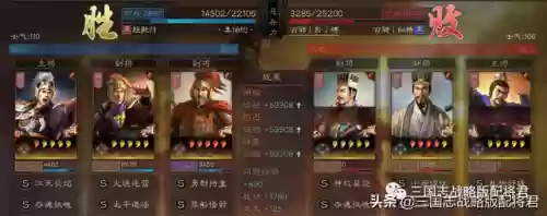 8249关阵容(咸鱼7093关推图阵容)插图2