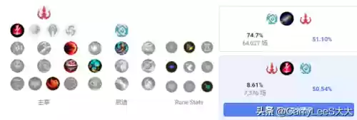 狮子李阵容(火影忍者狮子李)插图12