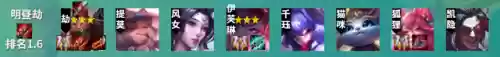云顶阵容8.4(云顶之弈最新阵容)插图4