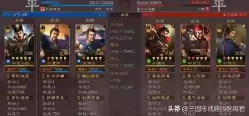 越级战斗阵容(死亡突围队伍最佳阵容)插图5