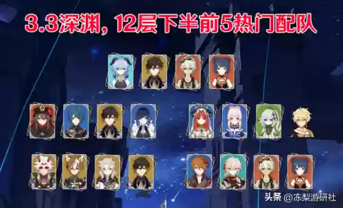 深渊3.3 阵容(原神4.3深渊阵容推荐)插图6