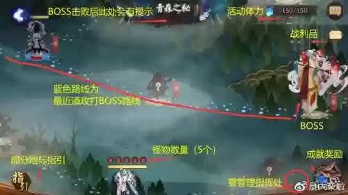 林间秘宝阵容(暗孔雀三层阵容)插图1