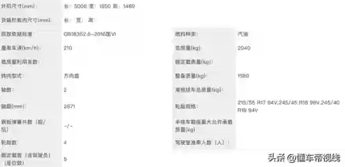 大众车型阵容(大众全车系)插图14