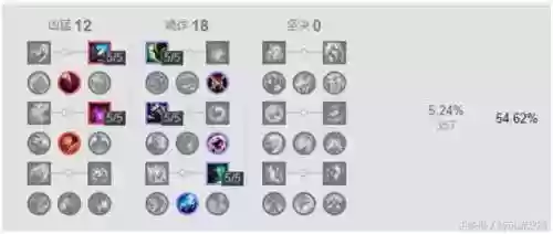 大眼施法阵容(云顶之弈最新大眼阵容)插图19