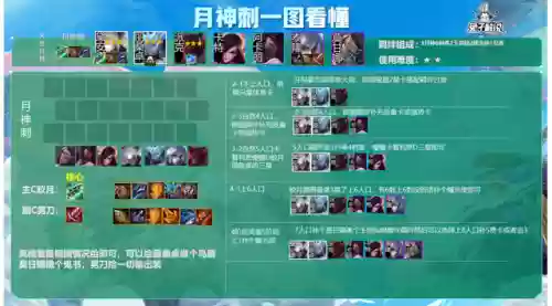 无脑福星阵容(神一辉阵容搭配)插图23