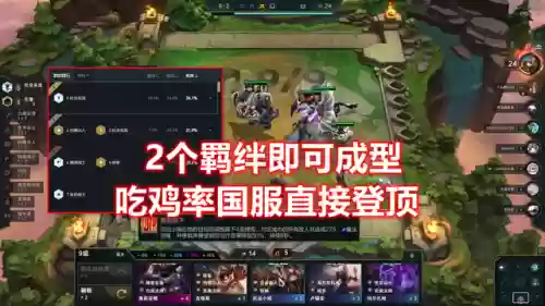 登顶阵容羁绊(云顶新赛季羁绊一览图)插图3