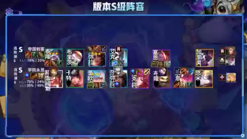 云顶2阵容(云顶最新阵容)插图3