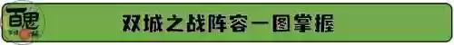 维克多秒杀阵容(那维莱特核爆阵容)插图2
