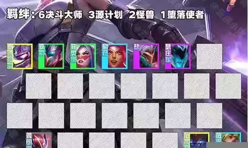 劫c阵容搭配