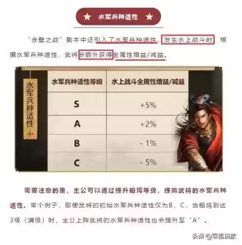 渡口阵容对比(八方旅人阵容搭配)插图3