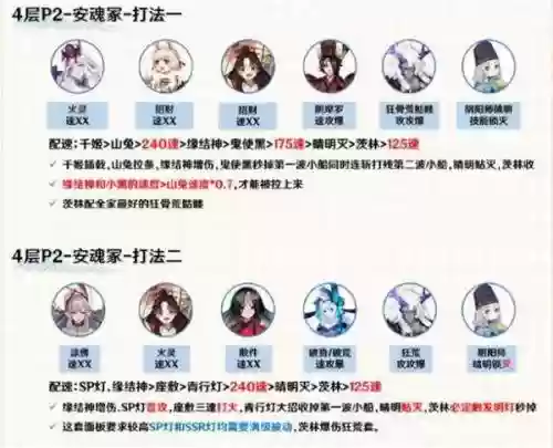 8250过关阵容(咸鱼之王8290阵容搭配)插图2