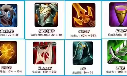 福星秘术最新阵容搭配