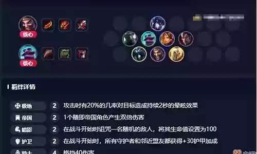 云顶骑士阵容搭配5.5