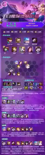秒表控制阵容(秒表怎么关闭)插图9