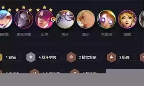 顶级砍王阵容搭配推荐