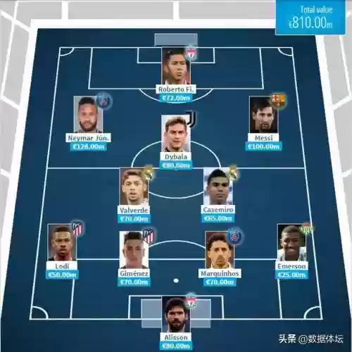 2022阵容对比(pk赛季t0阵容表2023)插图9