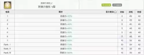 泥岩的阵容(灵光文明熔岩阵容推荐)插图5