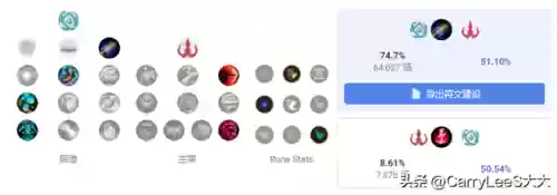 狮子李阵容(火影忍者狮子李)插图11