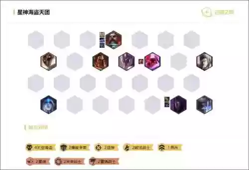 海盗法师阵容(海盗无尽厨师阵容)插图2
