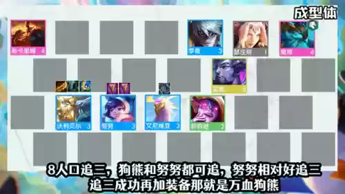 12.14狗熊阵容(12-13赛季灰熊阵容)插图2