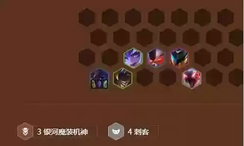 激战更新阵容搭配