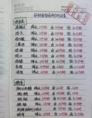 淄博烧烤阵容(淄博烧烤店排名)插图48