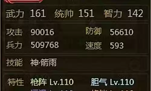 大皇帝游戏袁绍阵容搭配