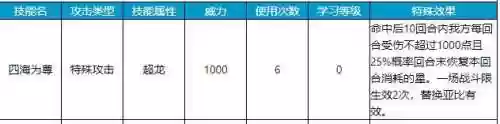 末那后期阵容(末世王者推图阵容)插图19