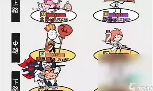火源联盟阵容搭配