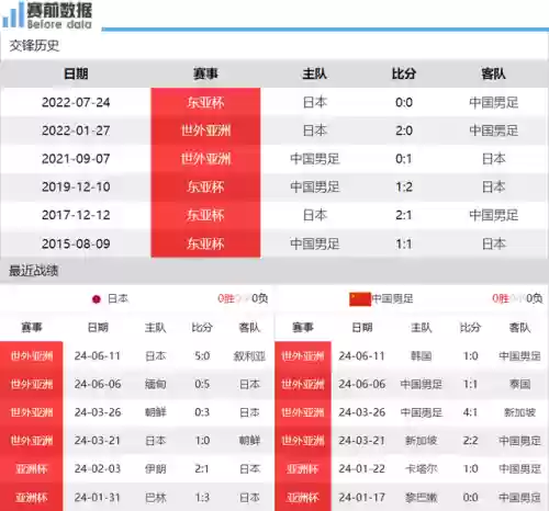 队首发阵容(三国志战略版to阵容)插图3