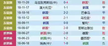 解说阵容4231(2019德玛西亚杯决赛解说阵容)插图1