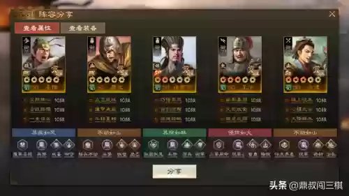北伐豪华阵容(北伐枪顶配战法搭配)插图3