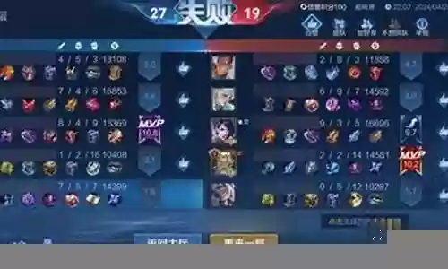 没有破绽的阵容怎么搭配