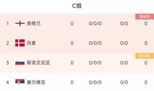 最多前场阵容(足球最佳阵型)插图1