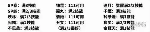 离红叶阵容(离吞紧阵容详解)插图6 离红叶阵容(离吞紧阵容详解)插图6