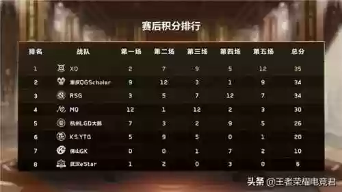 蜀弟弟阵容(蜀国最强阵容搭配推荐)插图3