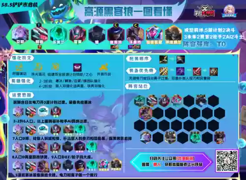 黑客推荐阵容(2077黑客流怎么玩)插图4