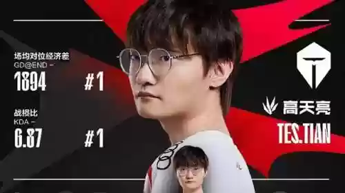 粉丝大阵容(植物大战僵尸全明星最合适的阵容)