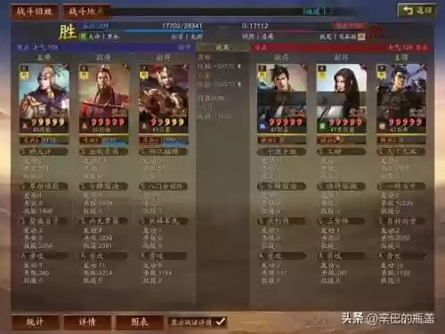 孙权最强阵容(白板孙权t0阵容推荐)插图18