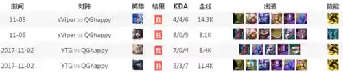 9.57阵容推荐(新版本9法师阵容哪九个)插图6