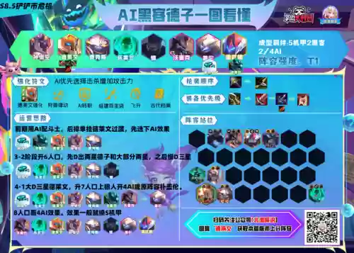 黑客推荐阵容(2077黑客流怎么玩)插图12