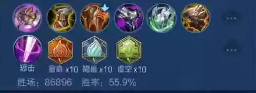 狄仁杰最新阵容(狄仁杰新赛季出装)插图2