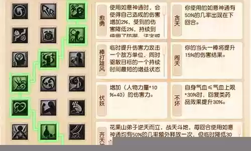 天罡地煞五开阵容搭配