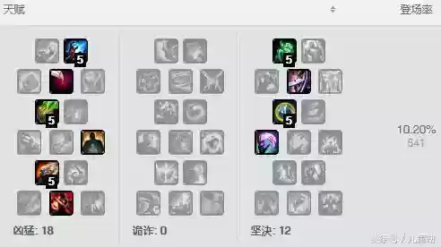 最强阵容泳池(黑夜泳池无尽版最佳阵型)插图12