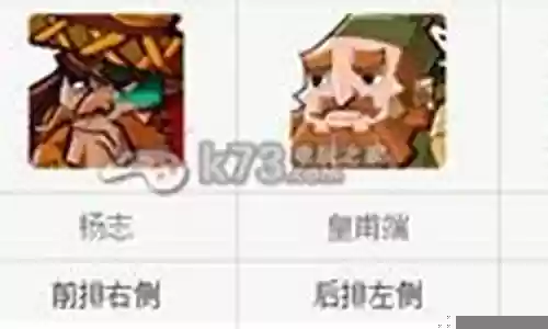 全民水浒徐宁阵容搭配