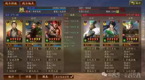 桃园标准阵容(桃园骑顶配战法搭配)插图4