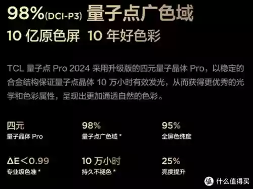 电视主流阵容(电视机第一梯队)插图14