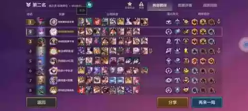 最近狗熊阵容(狗熊怎么玩)